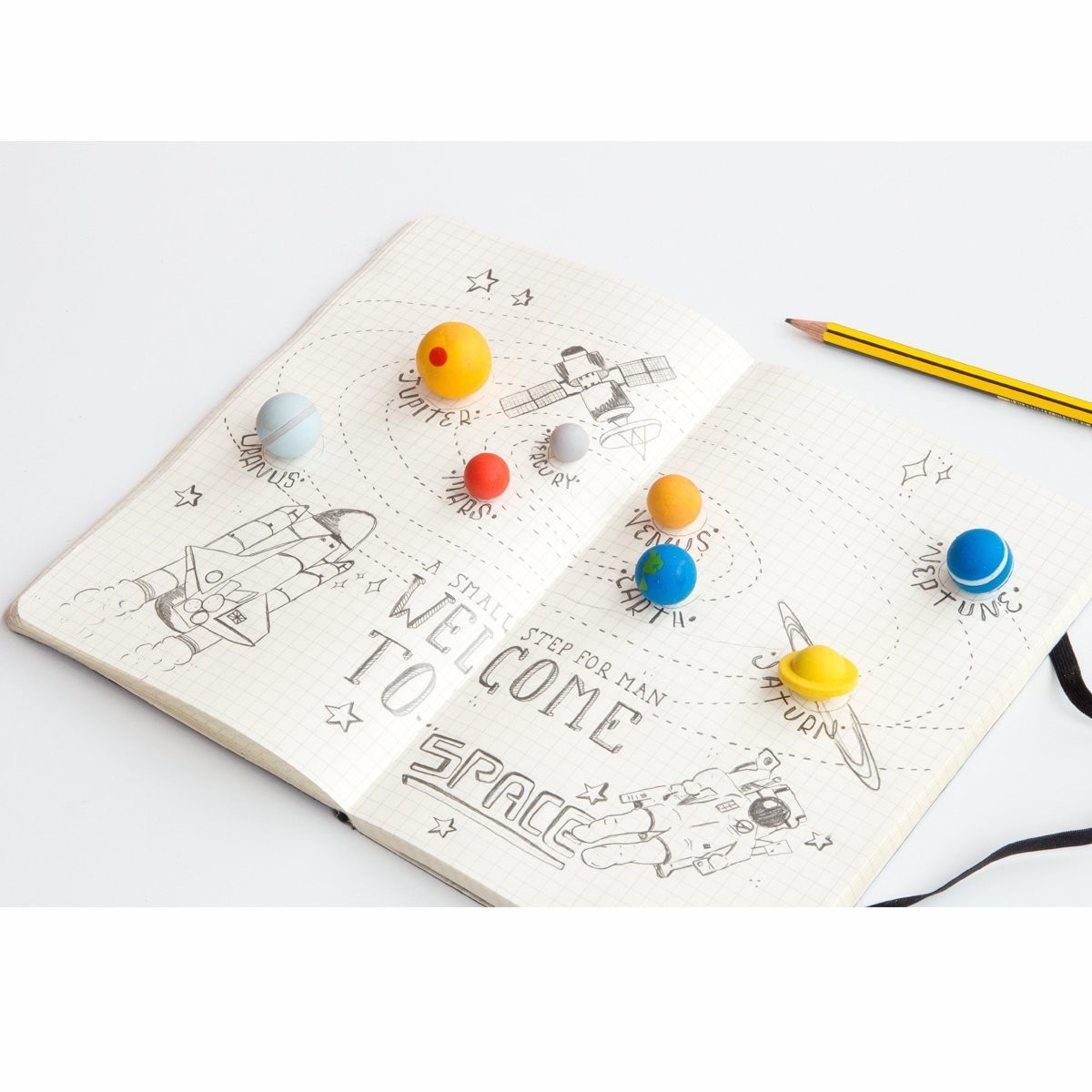 Set 8 radiere cu sistemul solar