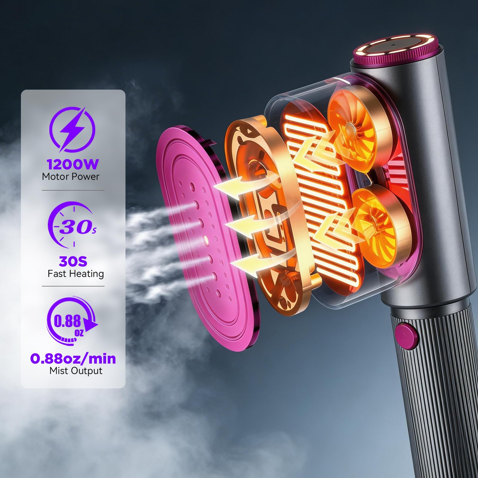 Aparat de calcat cu abur portabil, Bedee, fier de calcat cu abur 2 in 1, fier de calcat cu abur portabil de 1200 W, ecran tactil LED, incalzire rapida in 15 secunde, potrivit pentru acasa/hotel/calatorii