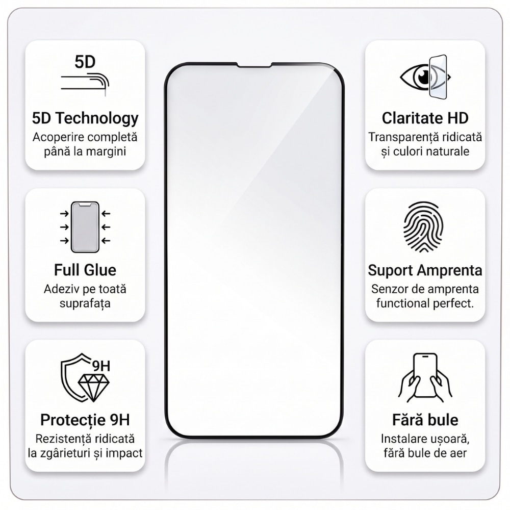 Folie de Sticla pentru Samsung Galaxy Z Fold8, Sticla Securizata 5D, Full Glue, Acoperire Completa, Duritate 9H+, Claritate UHD, Tratament Oleofobic, Suport Amprenta, Kore Protect