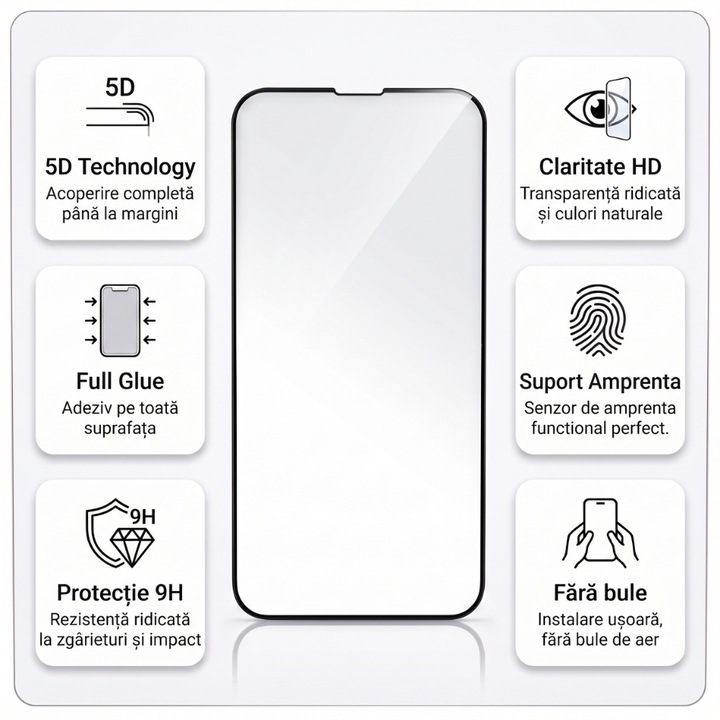 Защитно фолио за Realme 16 Pro, 5D закалено стъкло, Full Glue, пълно покритие, твърдост 9H+, UHD яснота, олеофобно покритие, поддръжка на пръстов отпечатък, Kore Protect