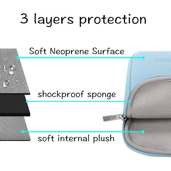 Husa pentru laptop neopren cu interior din fleece, cu husa mica pentru accesorii, compatibil 13–13,6 inch (MacBook/Surface), albastru deschis