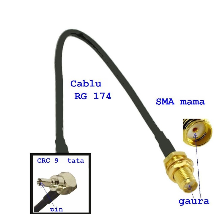 Cablu adaptor de antena externa SMA mama-CRC 9 tata