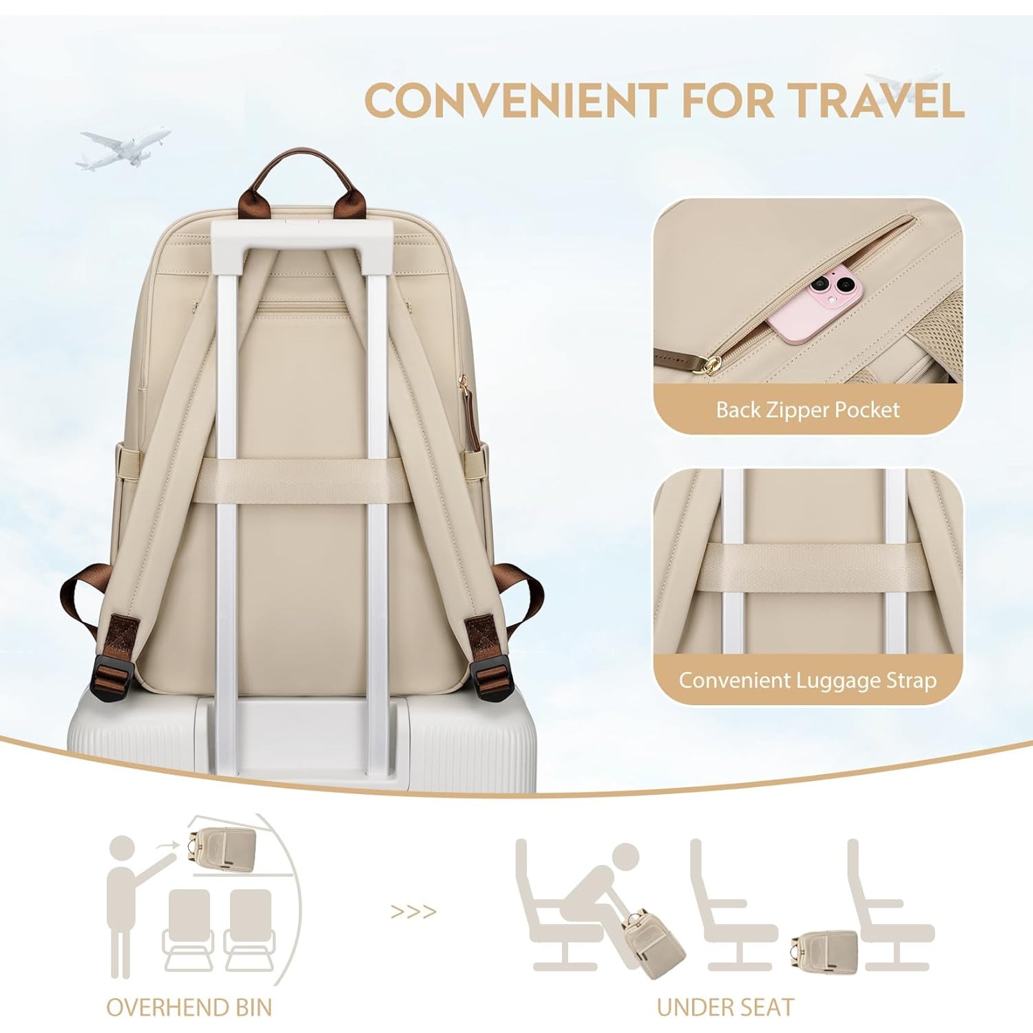 Rucsac Calatorie Femei Impermeabil 16 Inch, Business, Laptop
