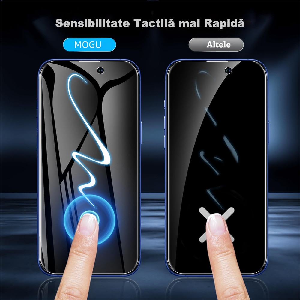 Set de 2 Folii de Protecție cu Ecran de Confidențialitate MOGU, Rezistent la Zgârieturi, Galvanică, pentru iPhone 18 Pro Max/17 Pro Max