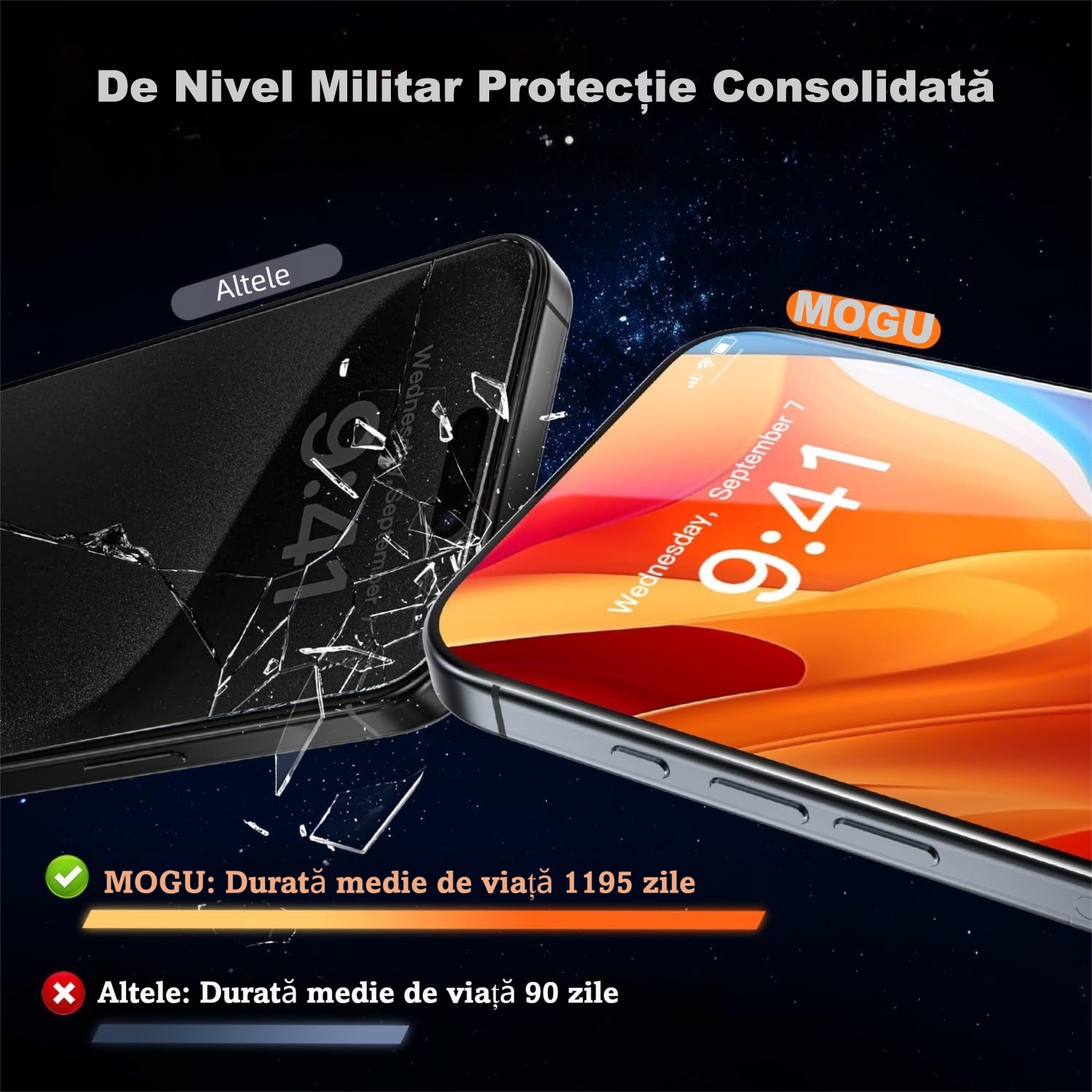 Set de 2 Folii de Protecție cu Ecran de Confidențialitate MOGU, Rezistent la Zgârieturi, Galvanică, pentru iPhone 18 Pro Max/17 Pro Max
