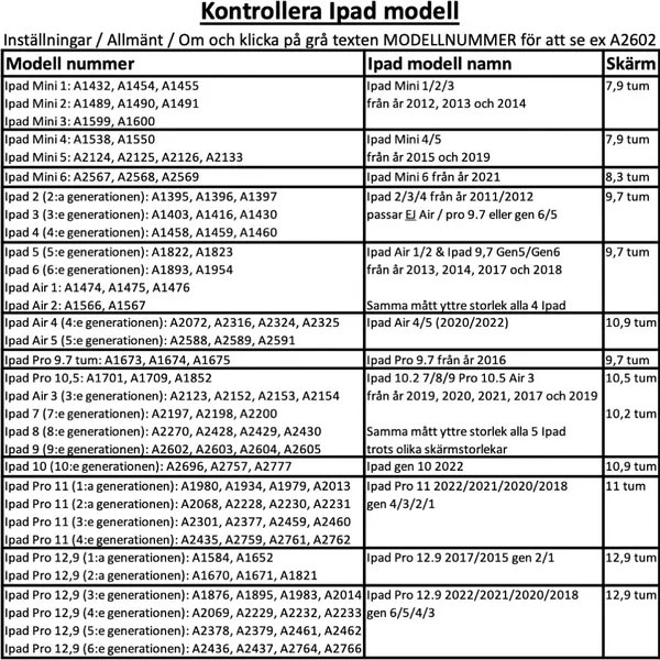 Husa rotativa 360° pentru iPad 2/3/4, piele PU, suport 3 pozitii, functie Auto Sleep/Wake, negru, cod PRE-CJk0515-26-0806-1944