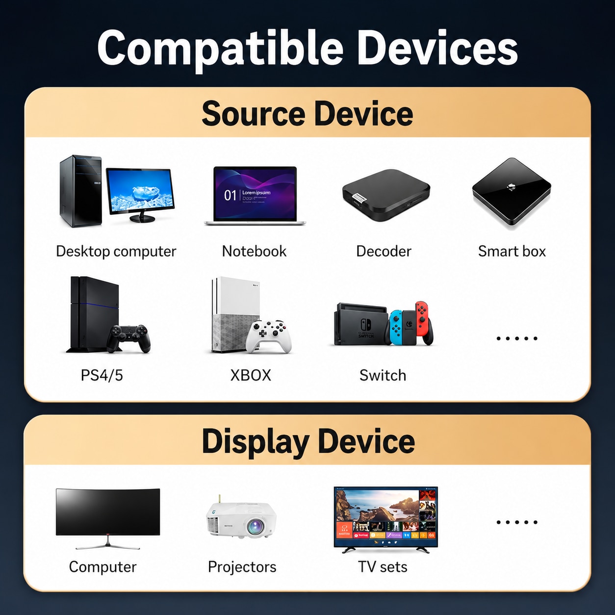 Cablu Video DisplayPort 1.4 YiweiCross Select – 5m, 8K 60Hz, 4K 144Hz ...