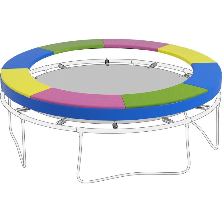 Защита за ръб на батут K0345-0807-KFCJ-xw2304, 500D PVC с PE 128g/m², водоустойчива, устойчива на разкъсване, с еластични ленти за фиксиране, многоцветна, O305 x 30 см