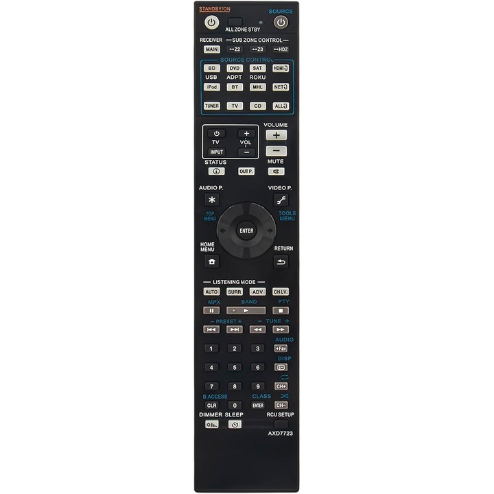 Telecomanda ALLIMITY AXD7723 pentru Receiver AV Pioneer SC-LX78, SC-LX88