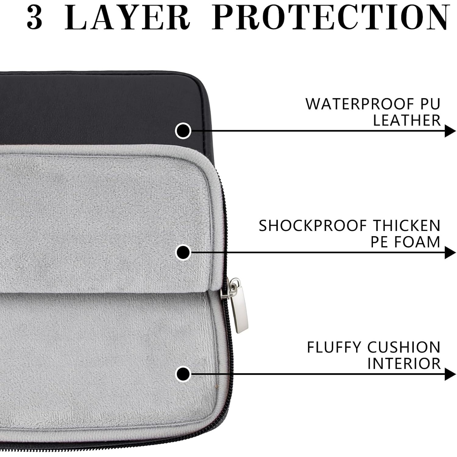 Carcasa Laptop 11 Inch, Protectie Impermeabila PU Piele, Subtire