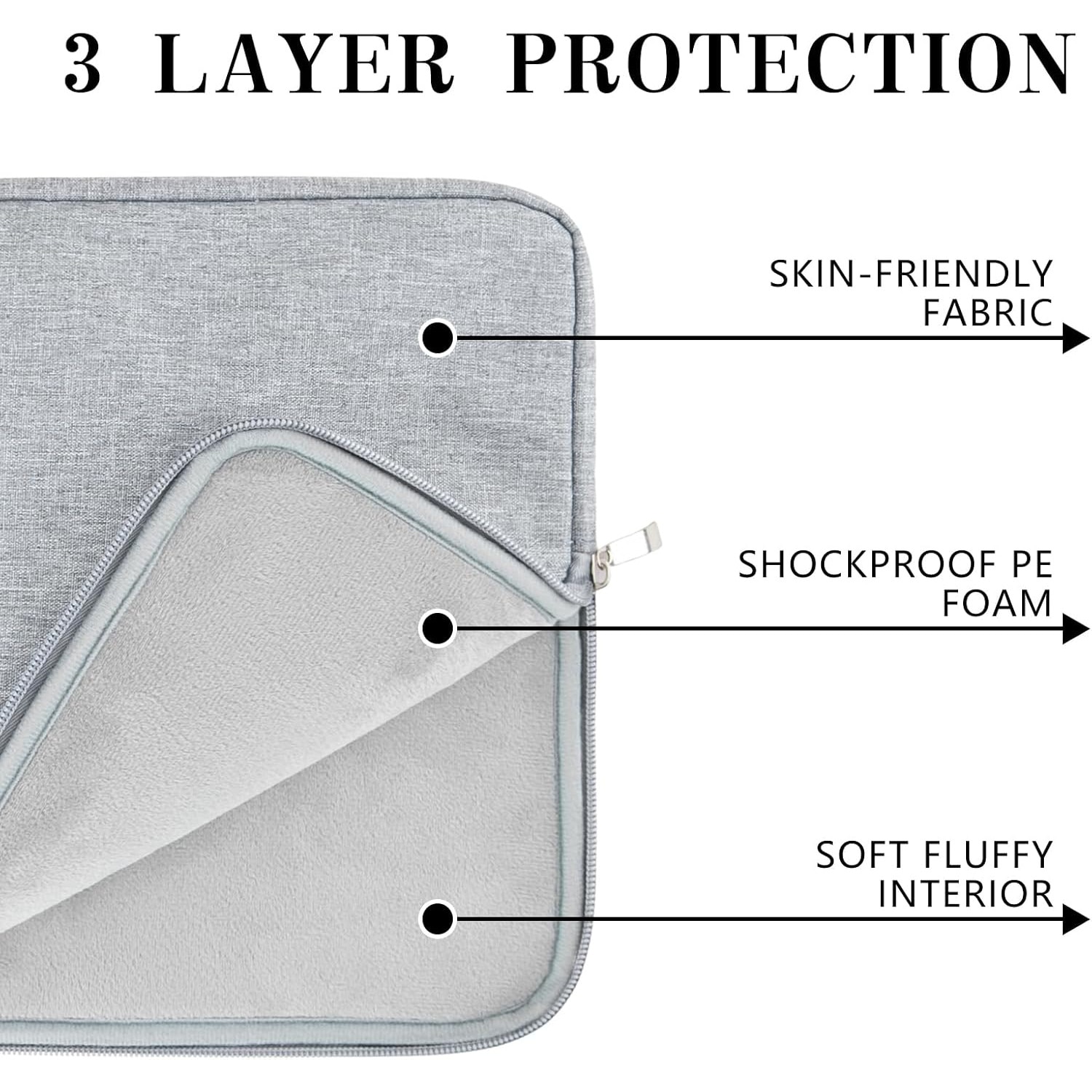 Husa Laptop 13 Inch, Protectie Impermeabila, Antishoc, Gri