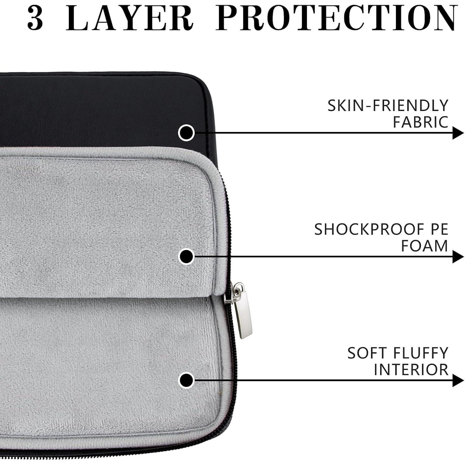 Husa Laptop 14 Inch - Protectie Subtire si Eleganta, Negru