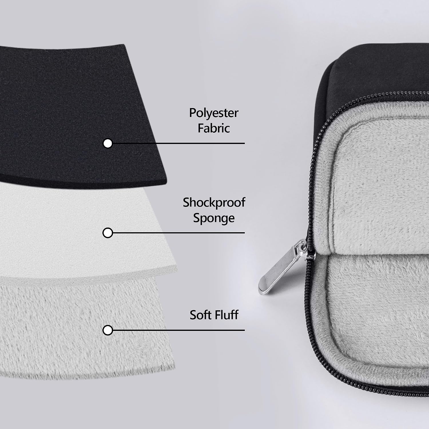 Husa Laptop 14 Inch, Negru, Protectie Premium