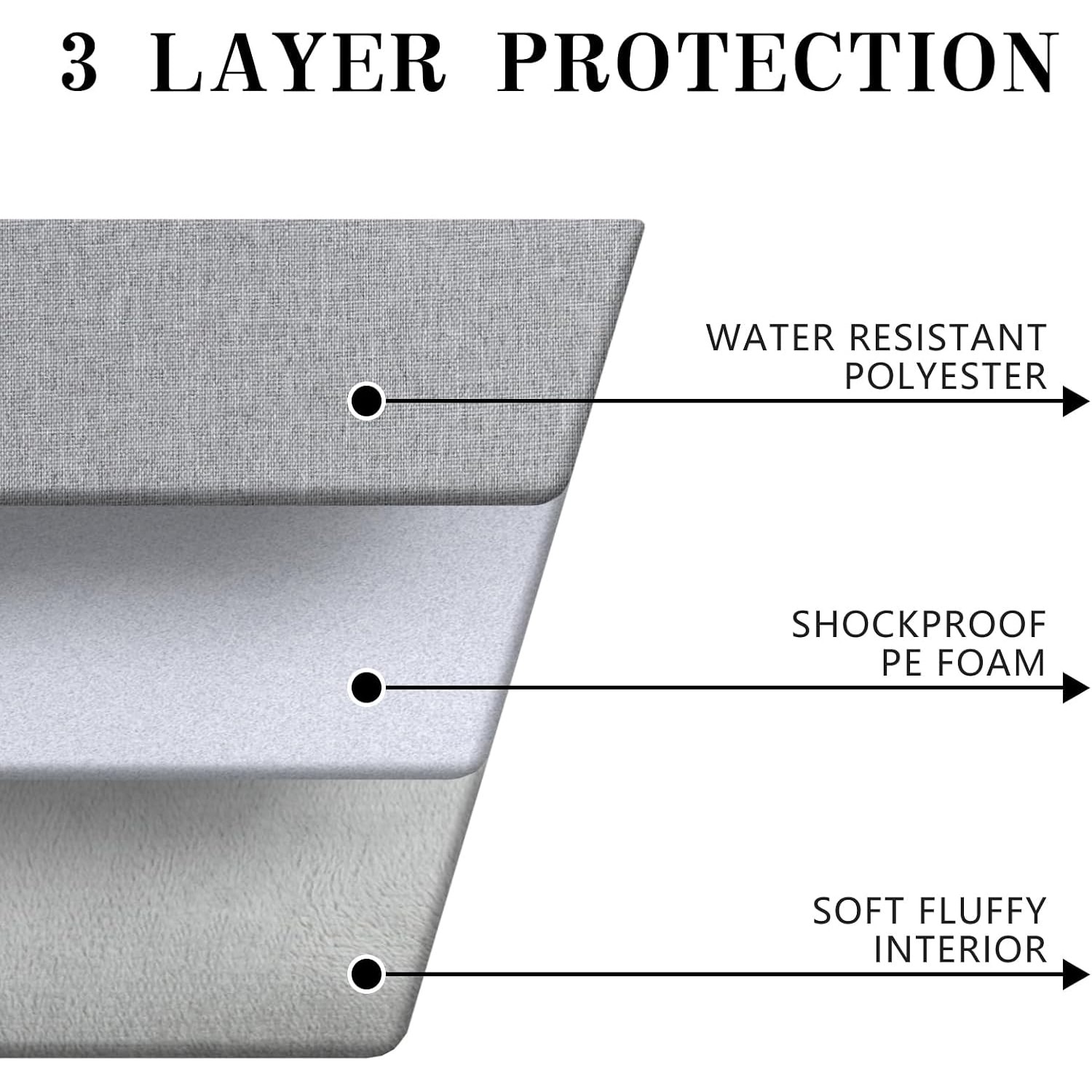 Husa Laptop 13 Inch, Protectie Impermeabila, Antishoc, Gri Deschis