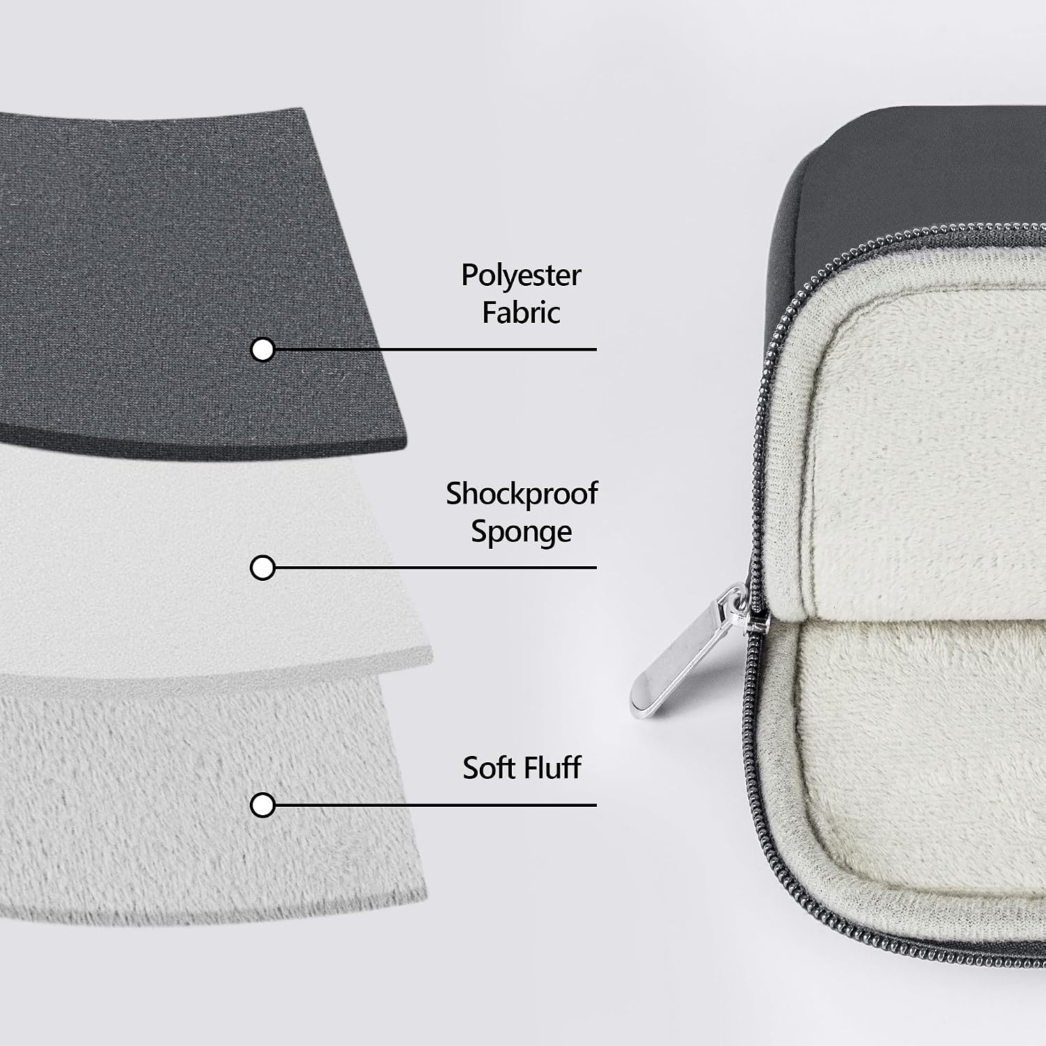 Husa Laptop 14 Inch, Protectie Premium, Gri