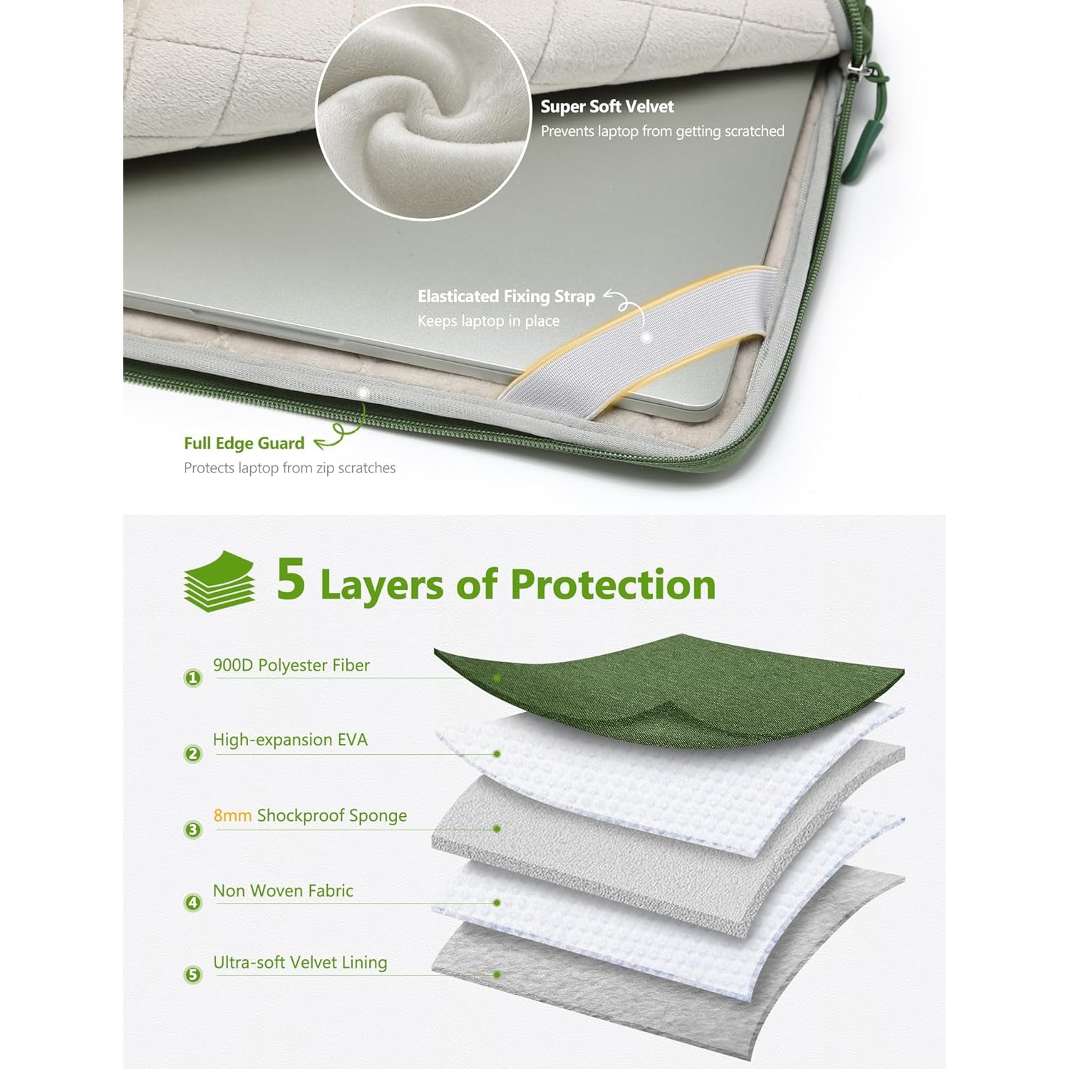 Husa Laptop 13 Inch Verde Iarba - Protectie Avansata si Design Minimalist