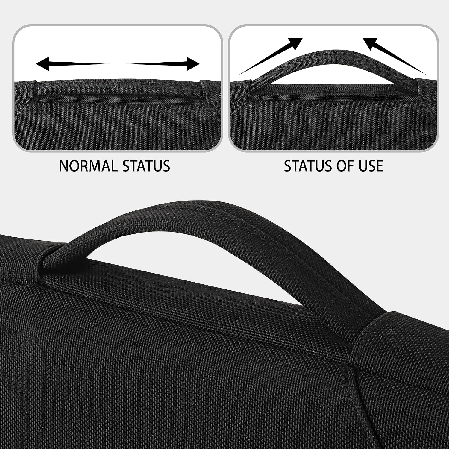 Husa Laptop 14-15 Inch Protectie Antisoc Neagra