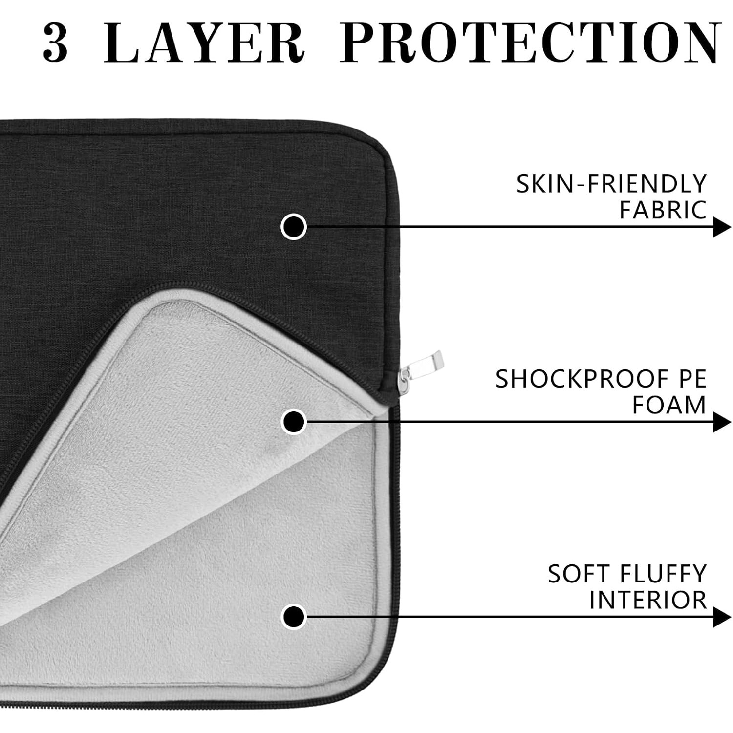 Husa Laptop 13 Inch Impermeabila, Protectie Antishoc, Neagra