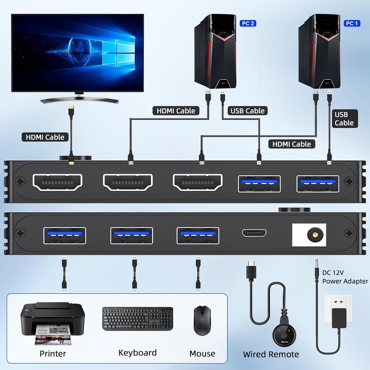 KVM HDMI 2.1 8K@60Hz kapcsoló 2 PC-hez és 1 monitorhoz USB 3.0-val