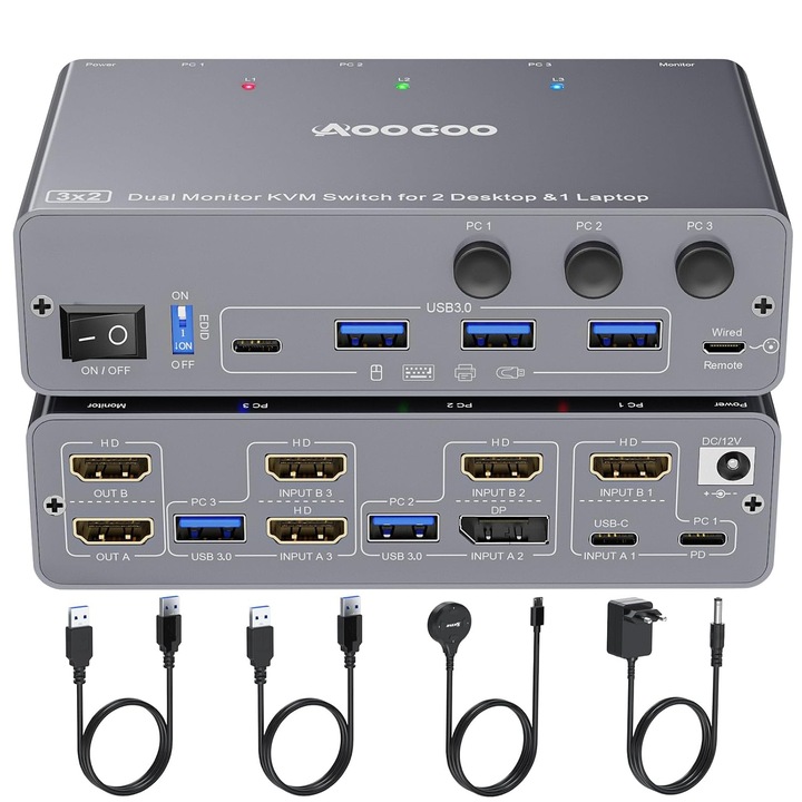 USB-C KVM kapcsoló Kétmonitoros 4K@60Hz 2 PC-hez + 1 Laptophoz