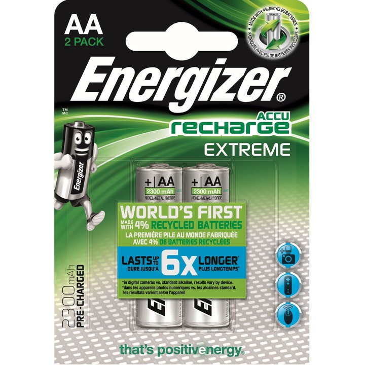 Батерии Energizer AA 2300mAh, блистер 2 бр