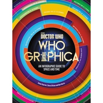 Doctor Who: Whographica: An Infographic Guide to Space and Time, Simon Guerrier (Author) Doctor Who: Whographica: An Infographic Guide to Space and Time, Simon Guerrier (Author)