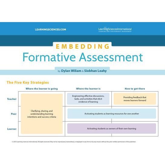 Embedding Formative Assessment, Dylan Wiliam (Author)