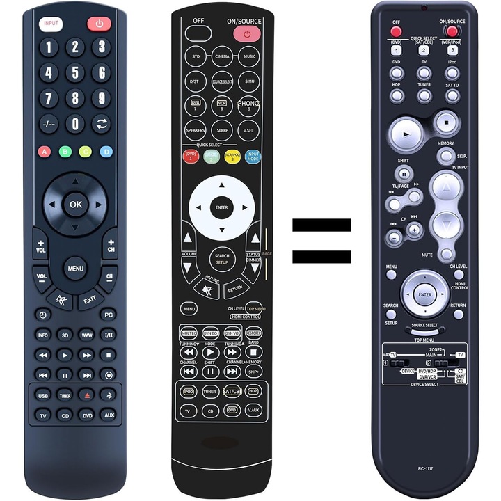 Telecomanda RC-1117 Inlocuitoare pentru Receiver AV Denon AVR-1910