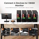 TESmart 8K 60Hz KVM kapcsoló 4 PC 1 monitorhoz, USB 3.0, 4 HDMI port