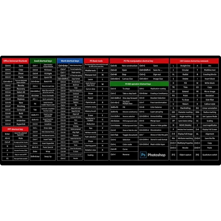 Mousepad Deskmat Excel shortcuts 800x400x4mm margini cusute Motrix