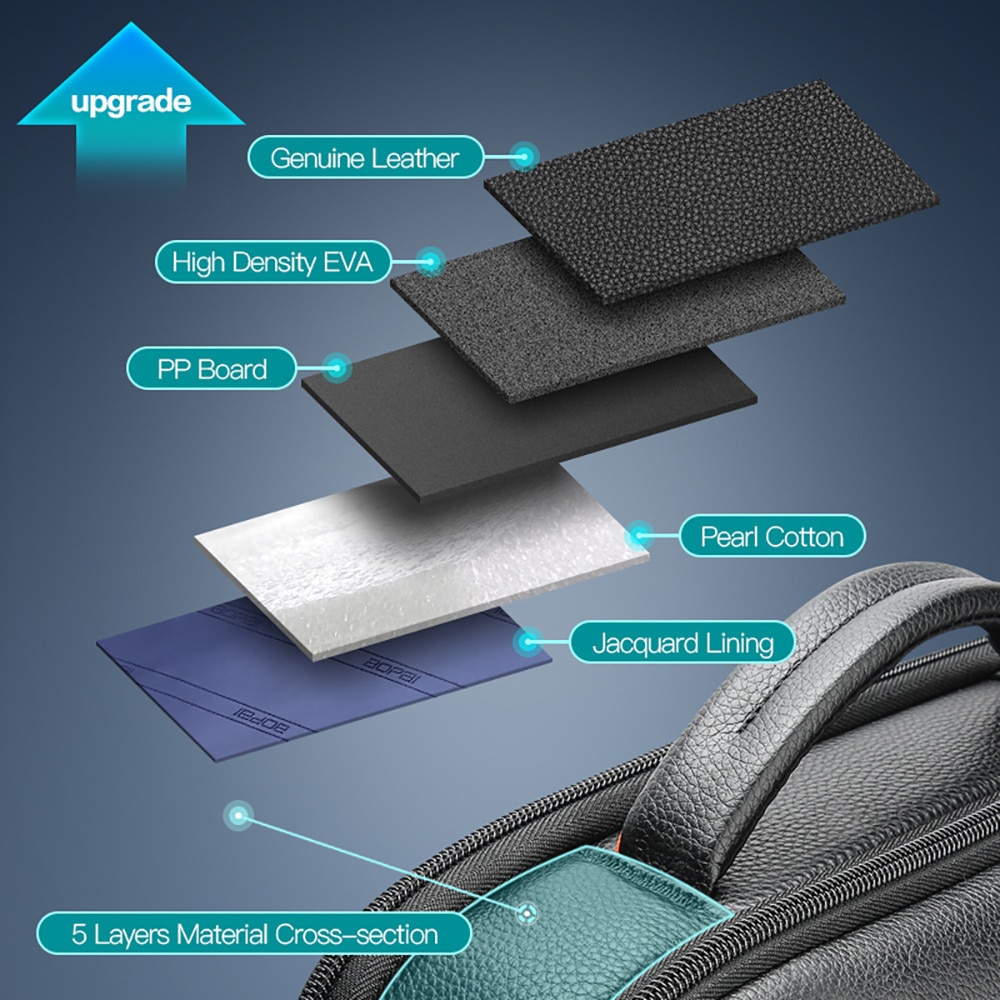 Bopai, rucsac pentru laptop din piele naturala Infinite Leather cu protectie 15.6" , port USB integrat, curele anatomice, prindere pentru troller, 19 L, negru, 43 x 31 x 14 cm