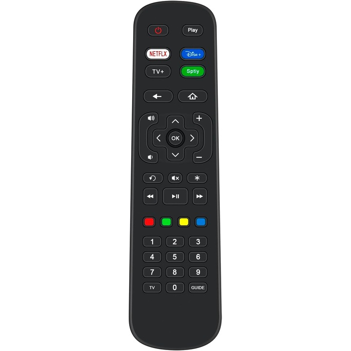 Telecomanda Inlocuitoare pentru Televizoare RCA, Metz - Compatibila cu Y010301-000509-000
