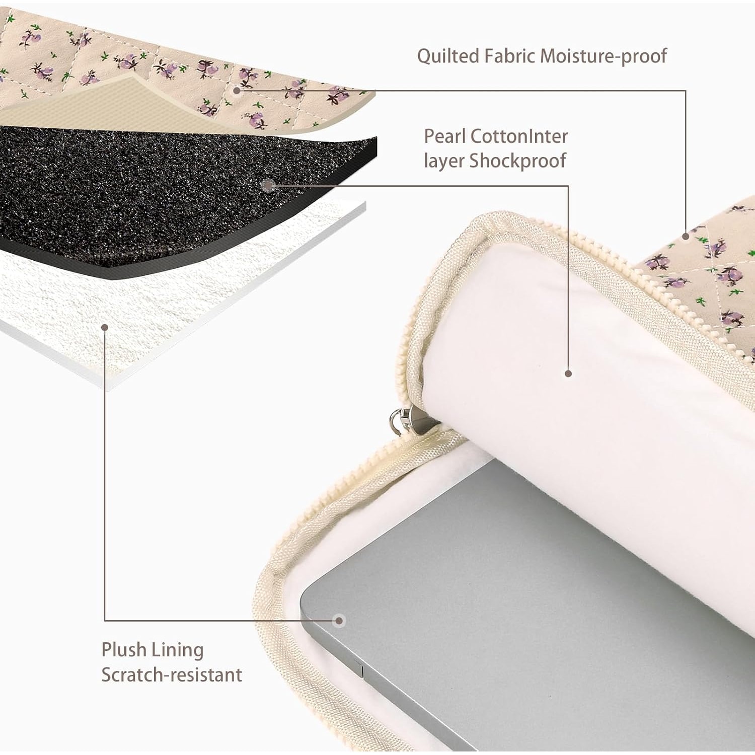 Husa Pufos Laptop 11-15 inch, Flori Estetice, Fermoar Dublu, Fete