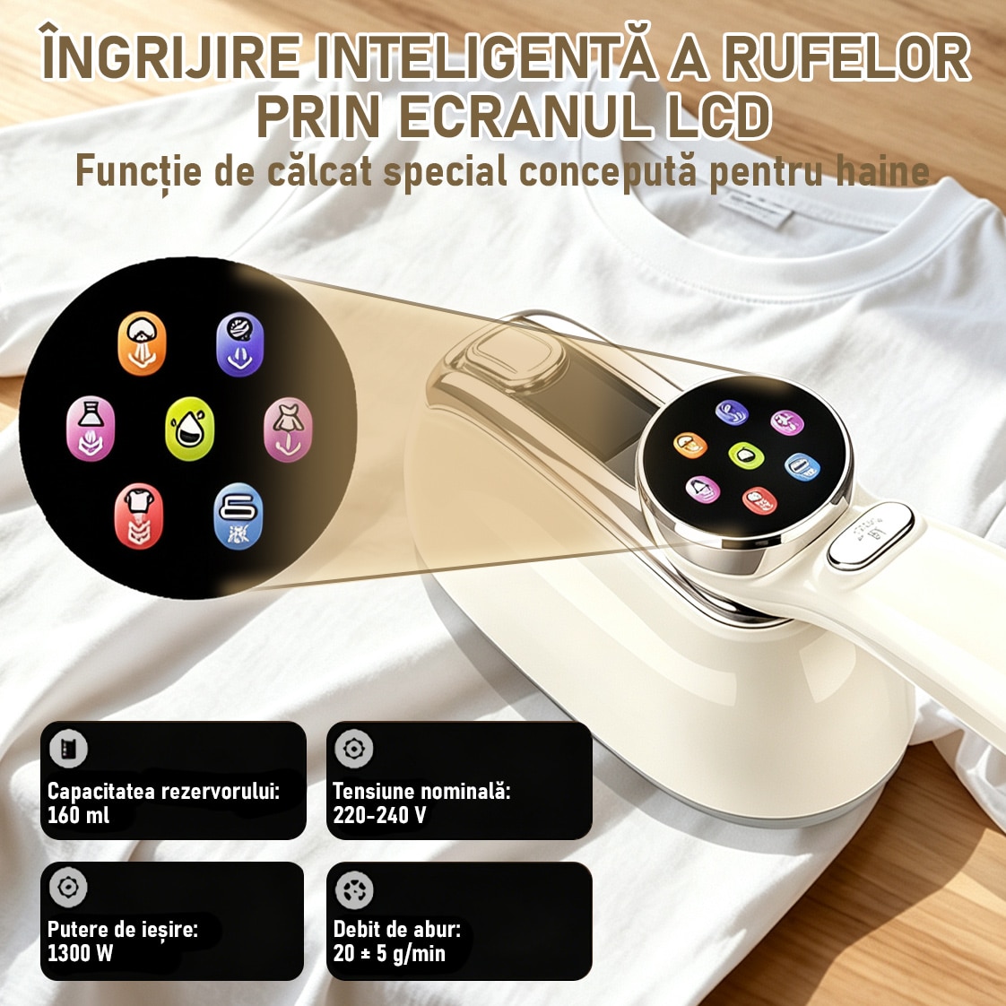 Fier de calcat portabil cu aburi, Yulinland, 1300W, 7 Moduri Reglabile, 160 ml, Afisaj LCD, Incalzire 5 Secunde, Vertical Si Orizontal, Functie Umeda/Uscata, Rotire 180°, Alb