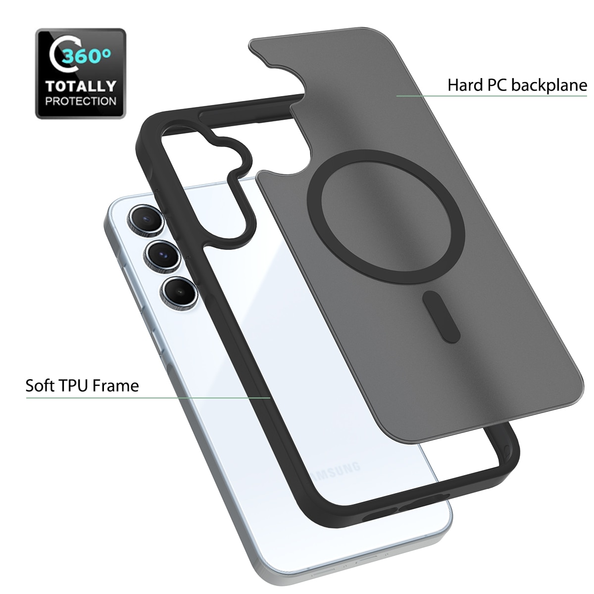Husa de protectie pentru Samsung Galaxy A55, Omelivon, MagSafe, Incarcare Wireless, Antisoc, Margini Ridicate pentru Protectia Ecranului si a Camerelor, TPU+PU, Design translucid, Alb Transparent