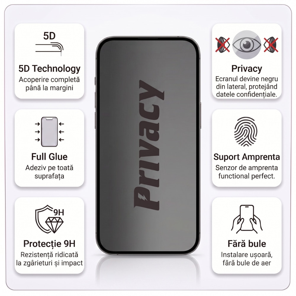 Folie de Sticla Privacy pentru Honor 600 | 600 Pro, Sticla Securizata 5D, Full Glue, Acoperire Completa, Duritate 9H+, Filtru Anti-Spy, Tratament Oleofobic, Suport Amprenta, Privacy Kore Protect