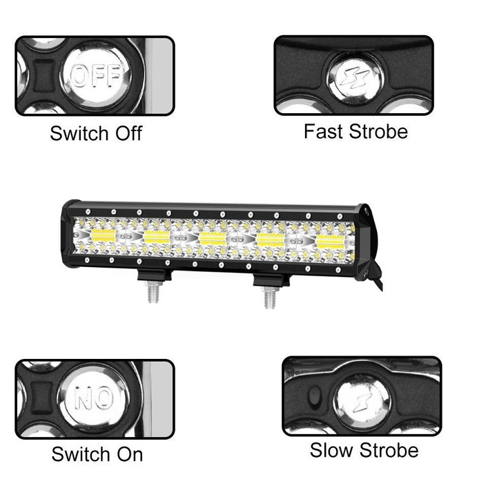 Led bar 300w, Lumina 9D+Kit releu si cabluri TELECOMANDA Blitz, lumina spot si flood, alimentre 12-24w Lungime 38 cm