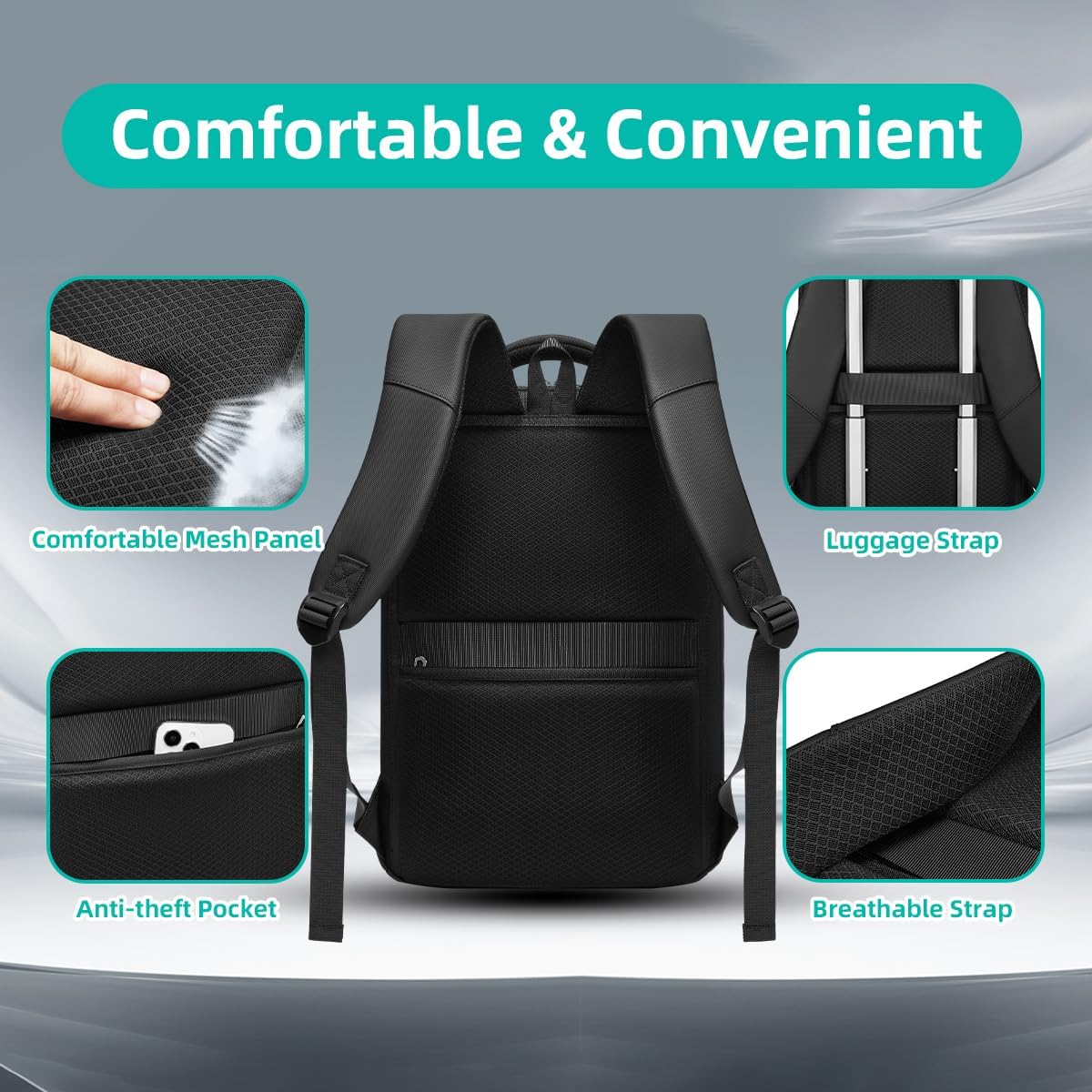 Rucsac Laptop Barbati 15.6" Business, Impermeabil, Negru
