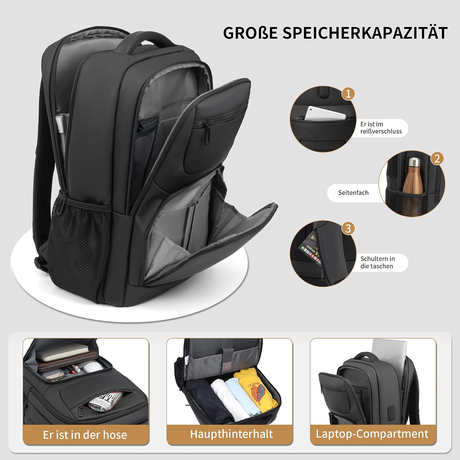 Rucsac Laptop Business 35L Negru, Incarcare USB, Impermeabil, pentru 16 inch