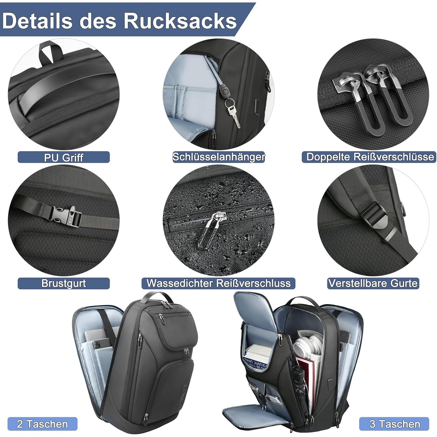 Rucsac Laptop Barbati 30L Impermeabil 17.3" cu Port USB
