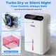 Deumidificator Electric Aer 67 m², 30 dB Mod Noapte, Rezervor 2.5 L