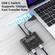 USB-C 2:1 KVM kapcsoló 4K@120Hz, 100W PD, 10Gbps