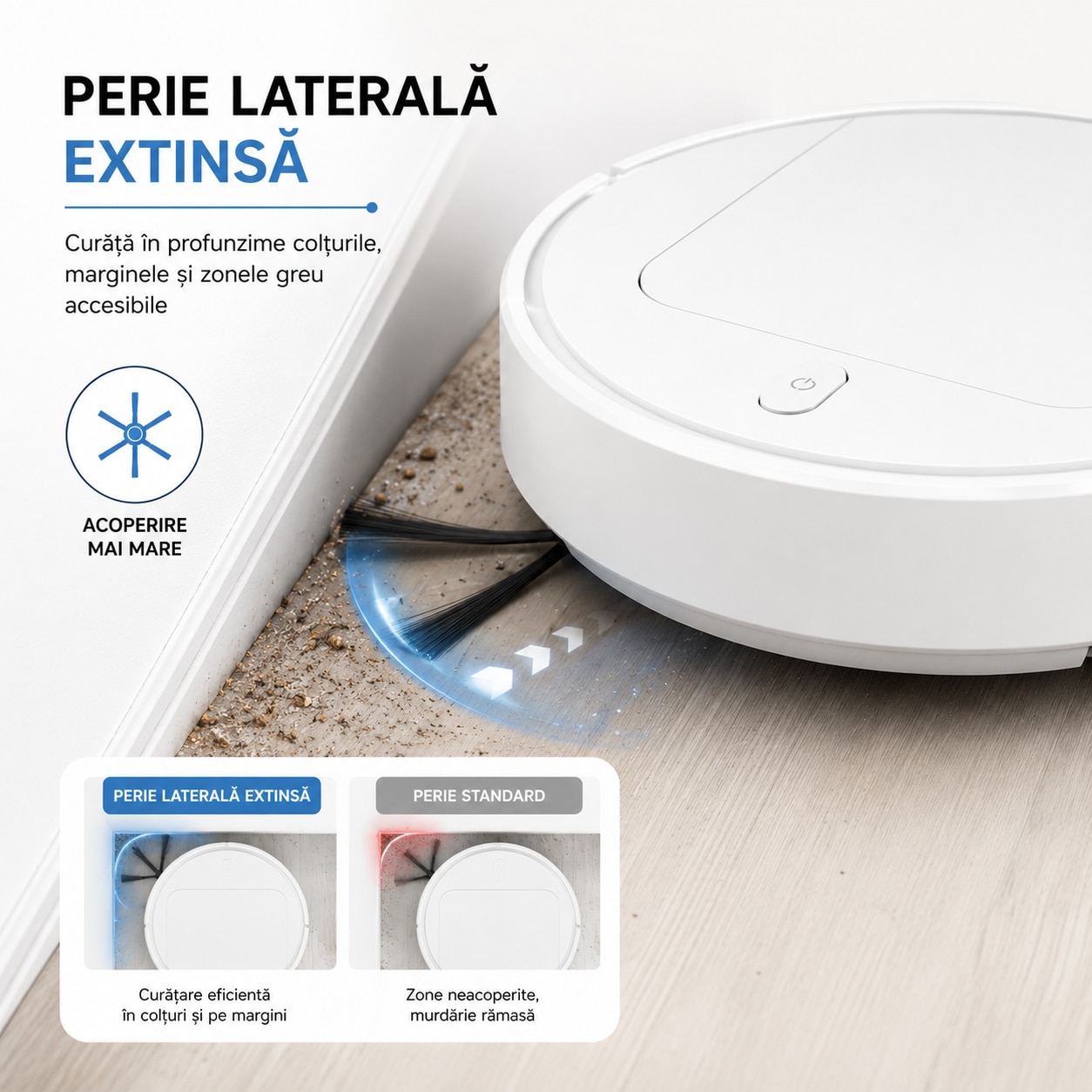 Aspirator Robot, 1200 Pa, Senzor Anti-cadere, Detectare Obstacole, Autonomie 90 min, Baterie 1200 mAh, ABS, Alb