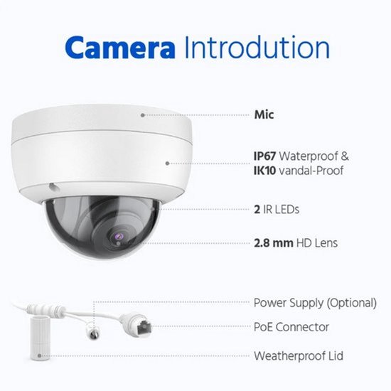 Sistem supraveghere Corenia QRE-1000984, 8 camere dome PoE 5MP cu NVR 8 ...