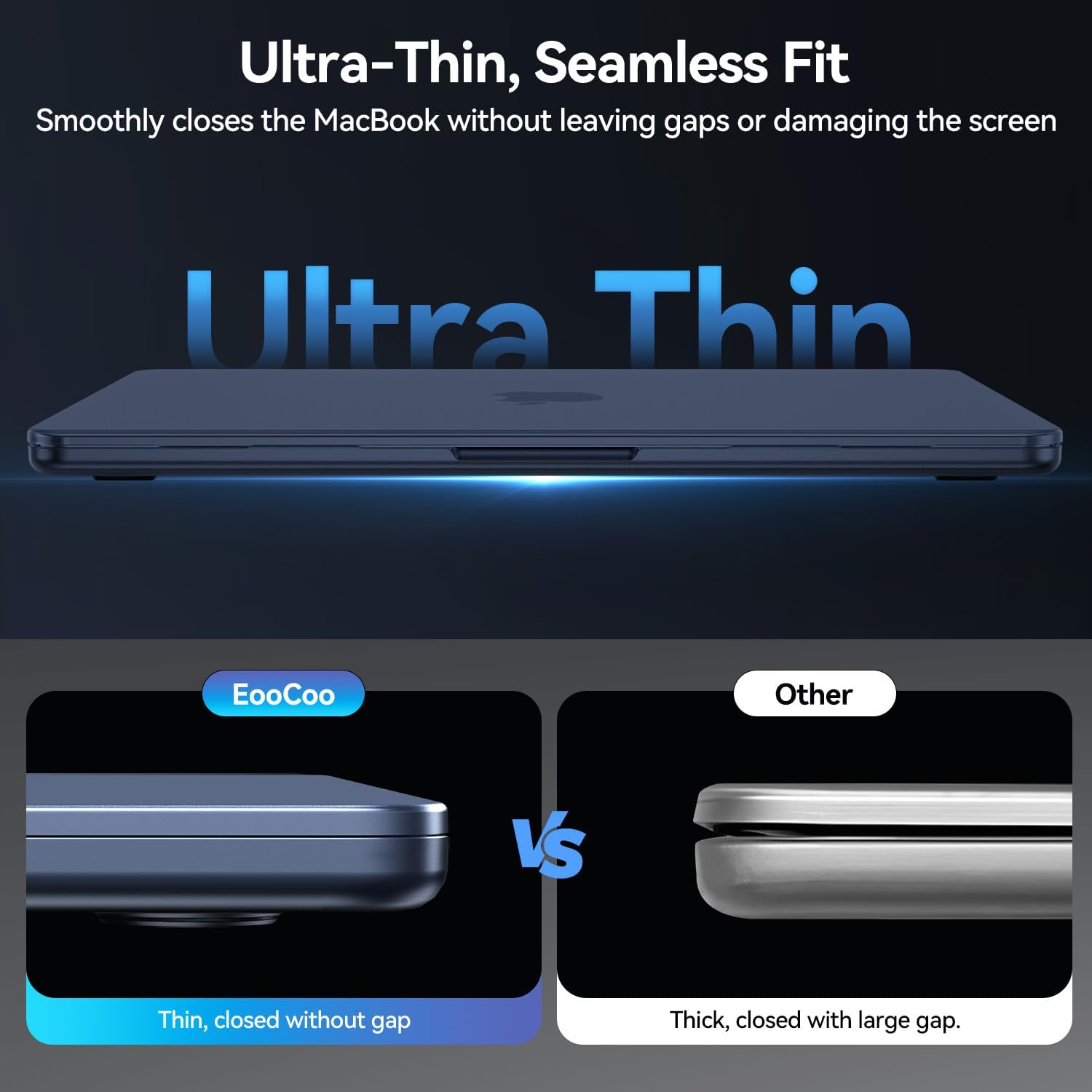 Carcasa Protectie Mata Ultra Subtire EooCoo pentru MacBook Air 15" M2/M3/M4/M5 - Midnight