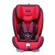 Scaun Auto Isofix Wunderkid Rio 9 36 Kg Rosu Emag Ro