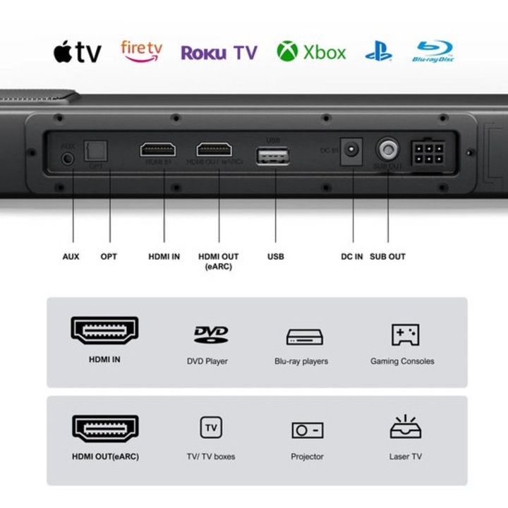 Soundbar Corenia QRE-1014114, Dolby Atmos, 2 difuzoare orientate in sus, 390W, 50 Hz–20 kHz, HDMI eARC/HDMI IN, USB, sub out, optic, negru