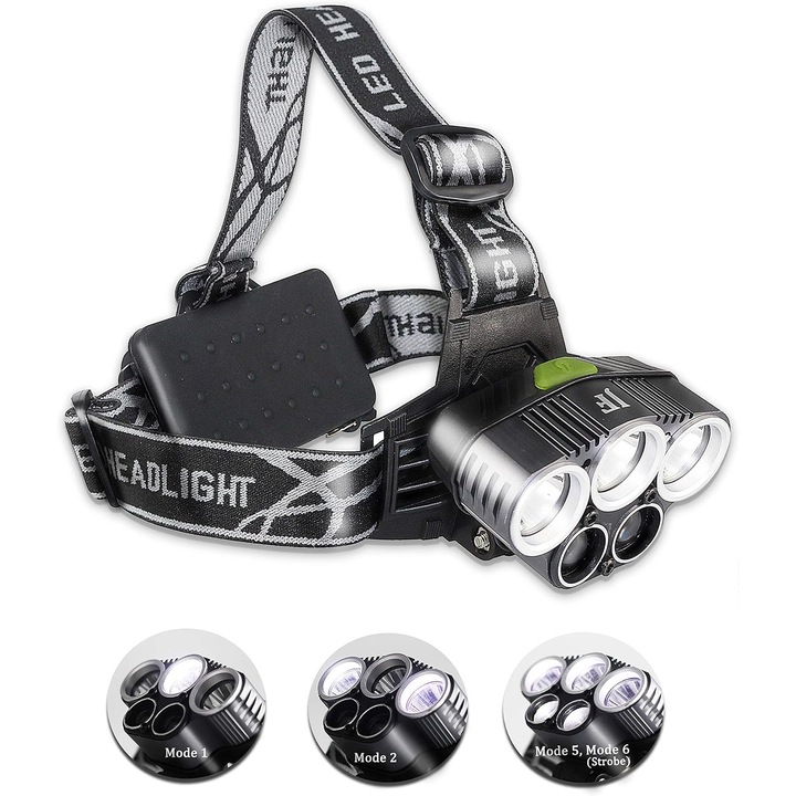 Lanterna frontala ZYBLSSBB LSM2XH1464-GX-169, USB, 5 LED (3×XML-T6 + 2×LST), 6 moduri, 15.000 lm, raza 200–500 m, 2 baterii reincarcabile incluse, aluminiu, rezistenta la apa, negru/gri