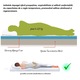 Saltea ortopedica PREVI, Aquagel Medical Air-Plus Confort, 160x200x22cm, spuma poliuretanica cu memorie 5 cm, hipoalergenica, sistem aerisire, tratat cu Aloe Vera, fermitate medie