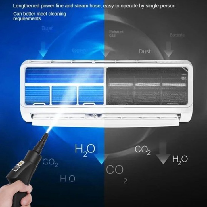 Curatator cu aburi portabil Corenia QRE-1025676, 2500W, abur ≥105°C, incalzire 15s, furtun 2 m, 6 trepte, functie anti-uscare, 220V (stec. EU), gri